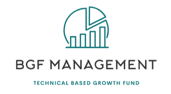 welkom op de website van Asset Management met als motto: BGF